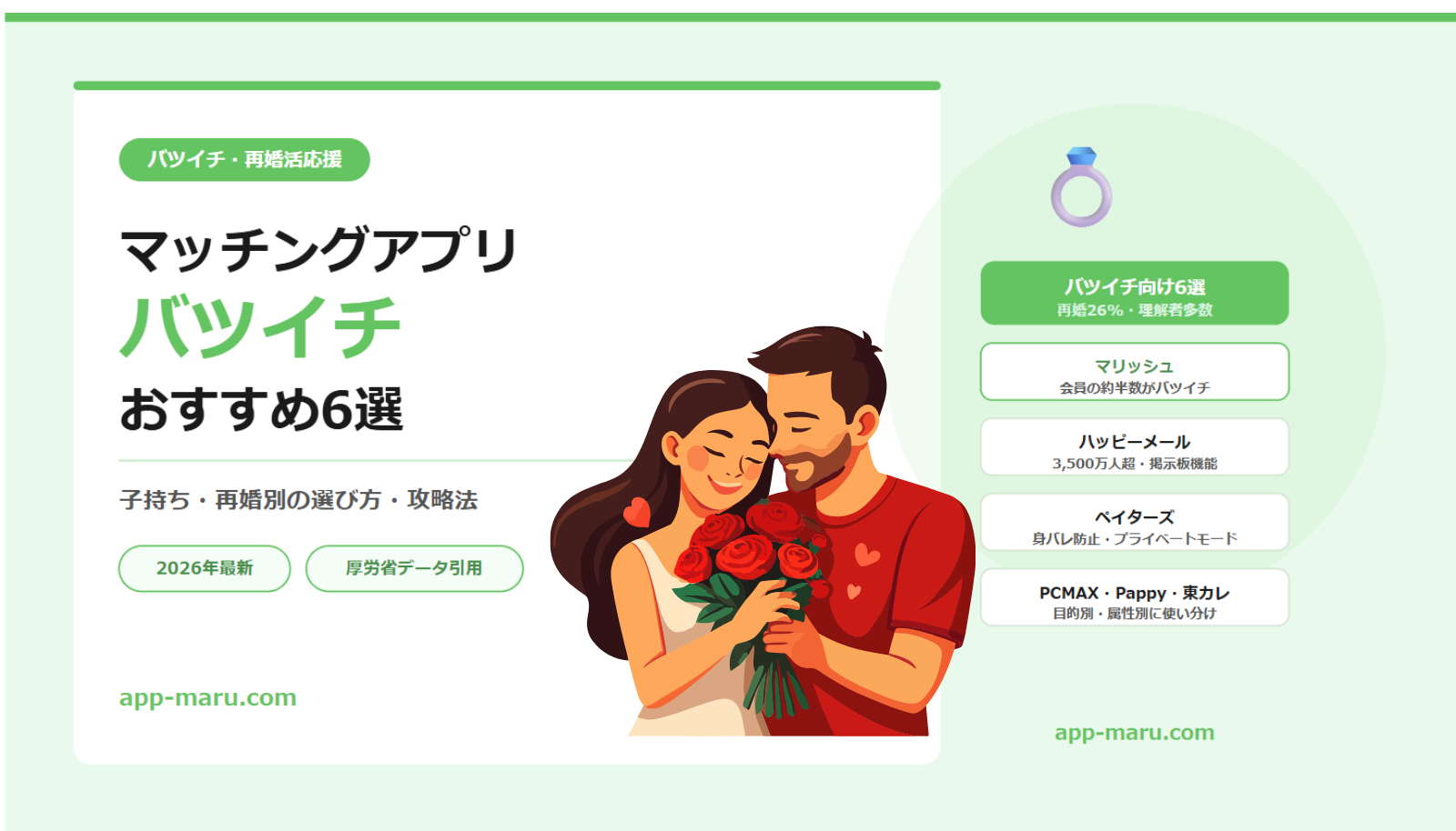 マッチングアプリ バツイチおすすめ6選【子持ち・再婚別の選び方・攻略法2026年最新】