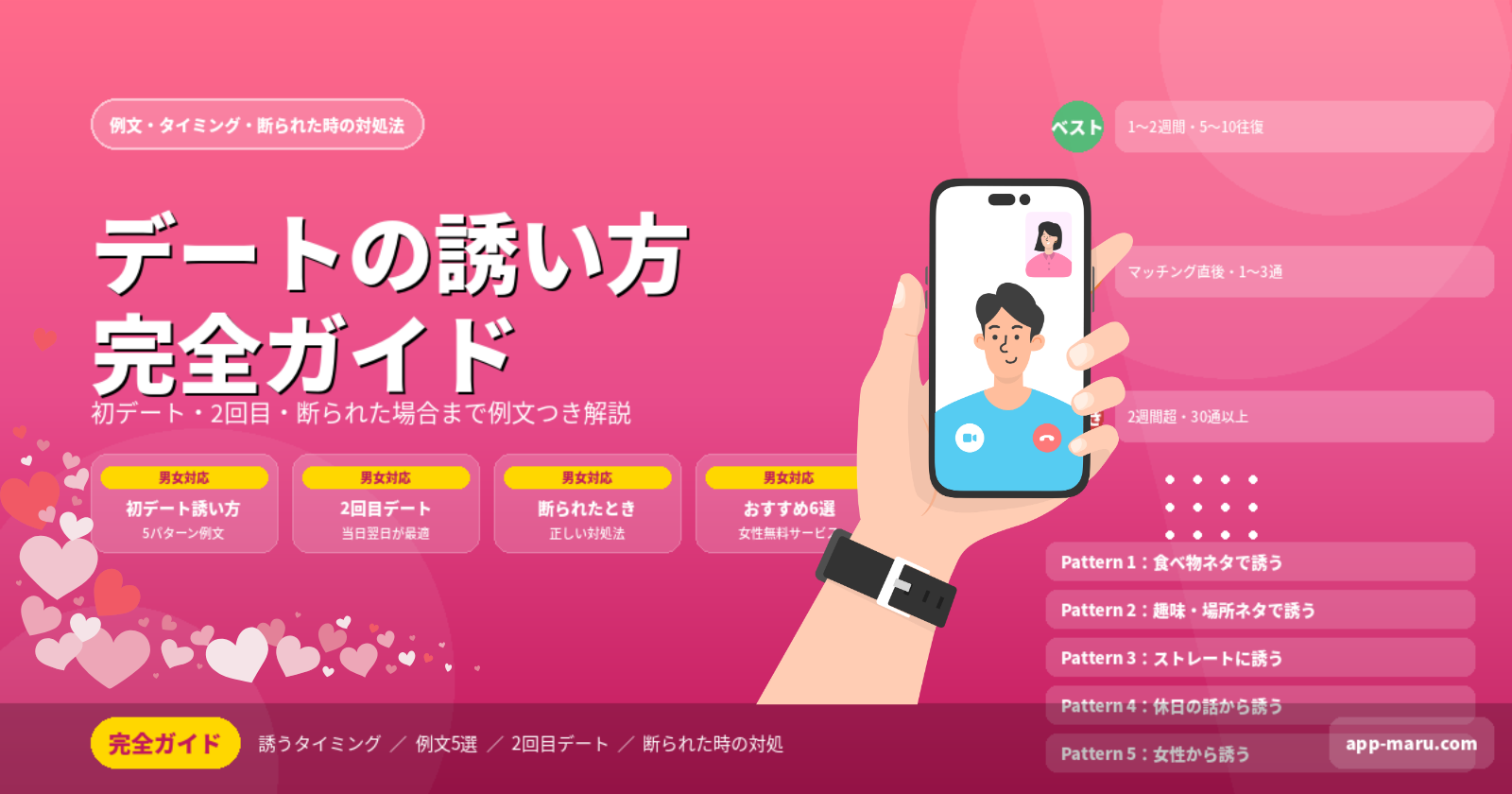 マッチングアプリのデートの誘い方完全ガイド【例文・タイミング・断られた時の対処法】