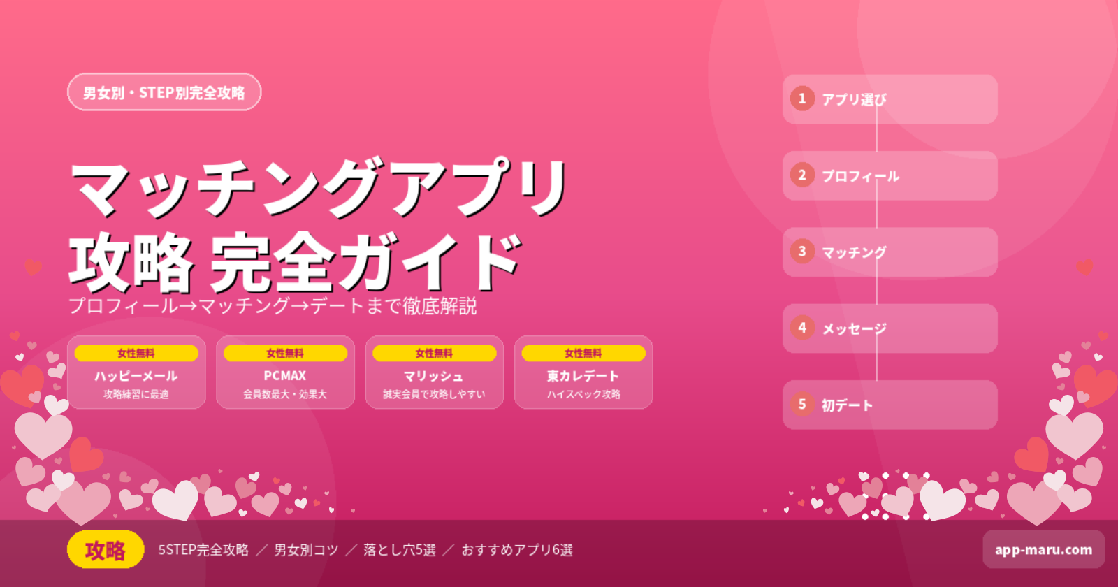 マッチングアプリ攻略完全ガイド【2026年最新】男女別・STEP別に徹底解説