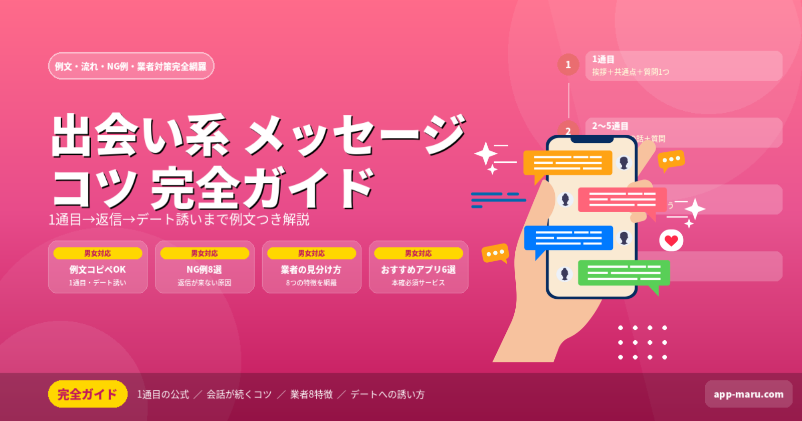 出会い系・マッチングアプリのメッセージコツ完全ガイド【例文・流れ・NG例つき】