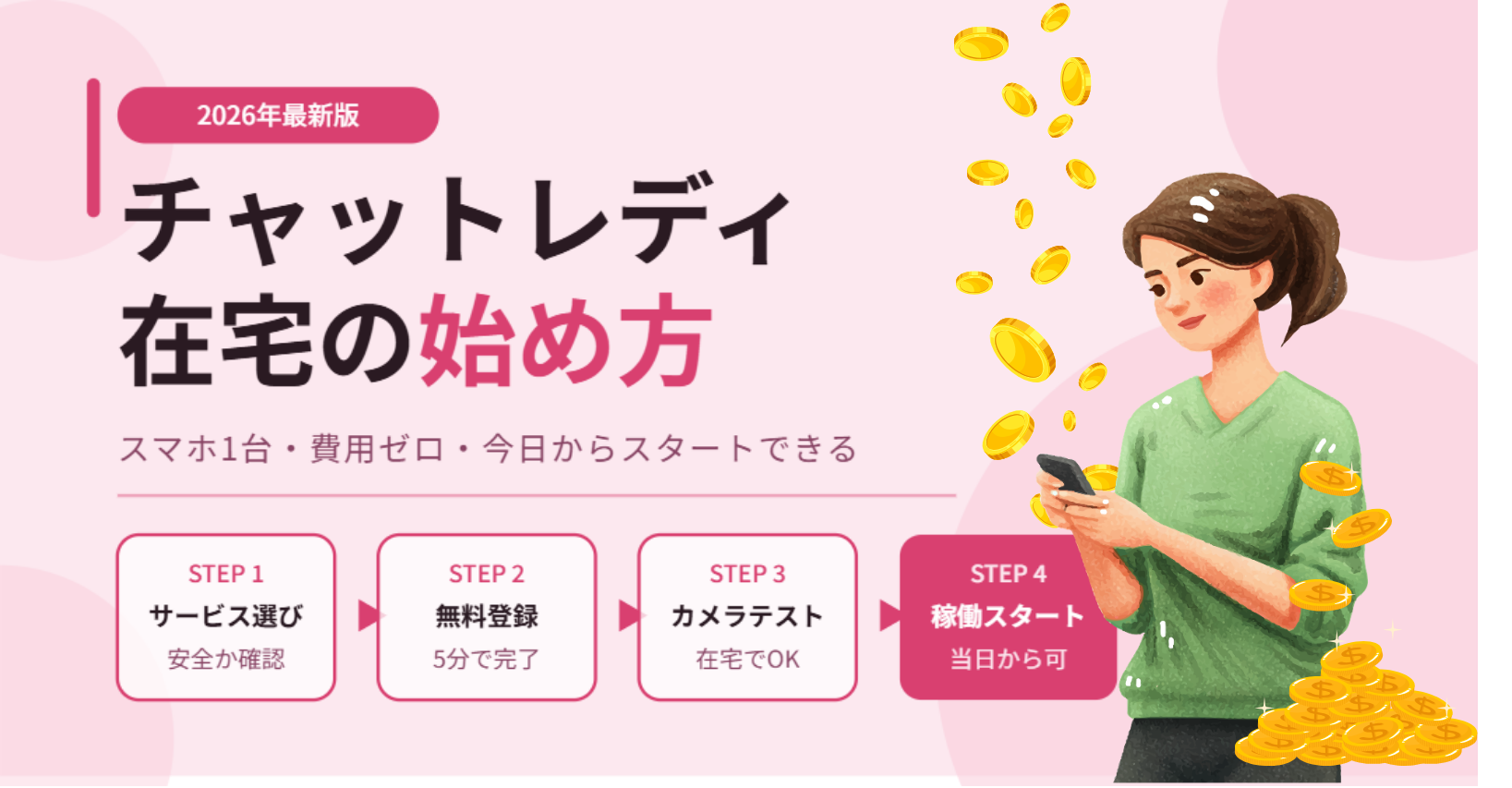 チャットレディ在宅の始め方【完全ガイド】必要なものとステップを解説