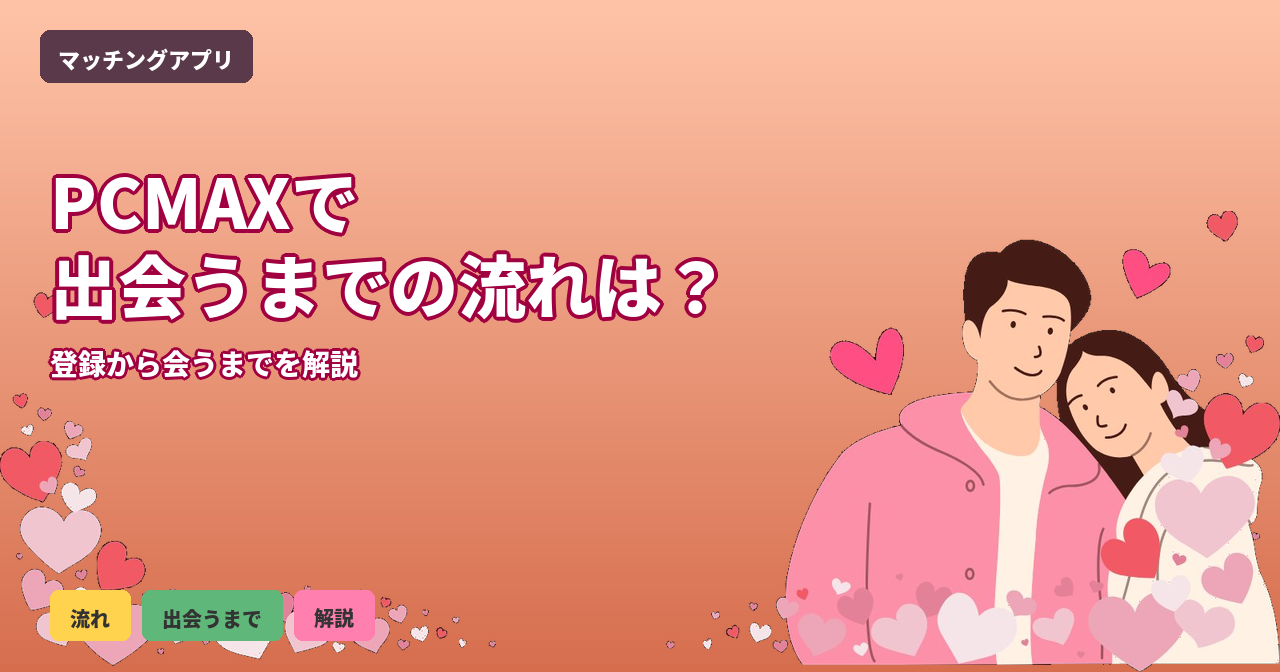 PCMAX 出会うまで