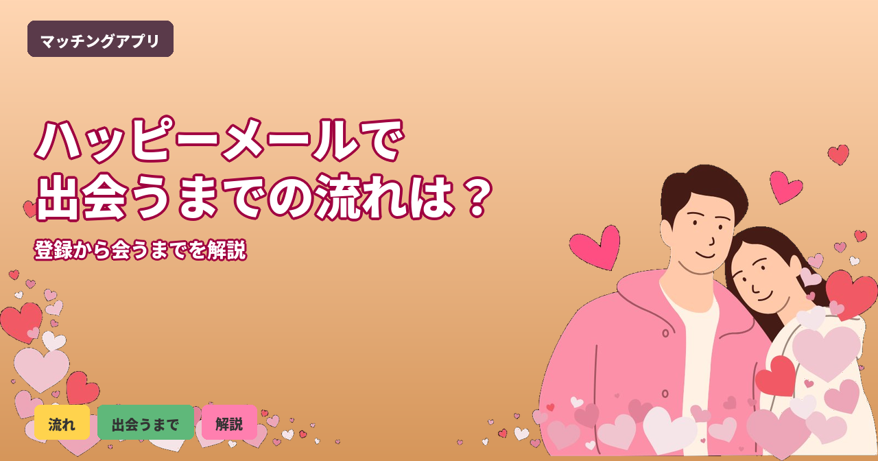 ハッピーメール 出会うまで